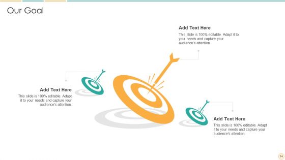 Bowman Clock Method Ppt PowerPoint Presentation Complete With Slides