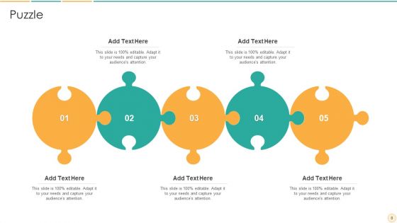 Bowman Clock Method Ppt PowerPoint Presentation Complete With Slides
