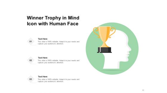 Brain Symbol Gears Business Idea Mind Ppt PowerPoint Presentation Complete Deck