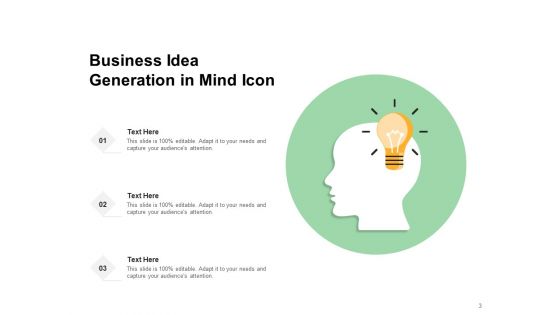 Brain Symbol Gears Business Idea Mind Ppt PowerPoint Presentation Complete Deck