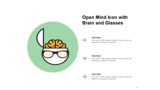 Brain Symbol Gears Business Idea Mind Ppt PowerPoint Presentation Complete Deck