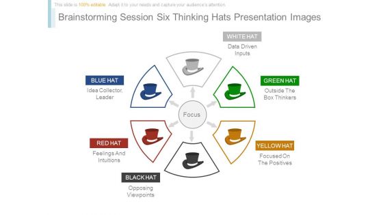 Brainstorming Session Six Thinking Hats Presentation Images