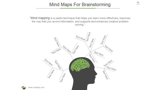 Brainstorming Techniques For New Product Development Ppt PowerPoint Presentation Complete Deck With Slides