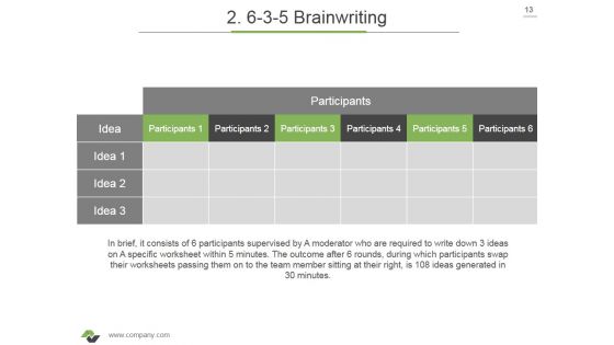 Brainstorming Techniques For New Product Development Ppt PowerPoint Presentation Complete Deck With Slides