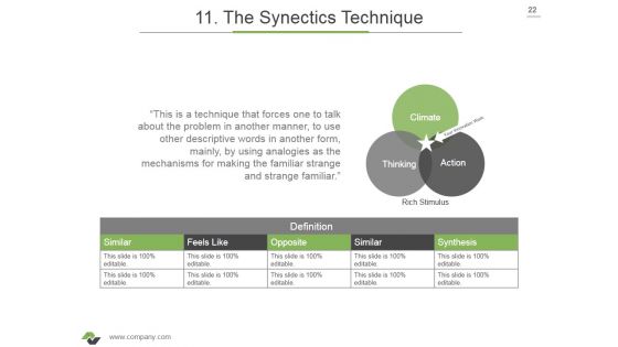 Brainstorming Techniques For New Product Development Ppt PowerPoint Presentation Complete Deck With Slides