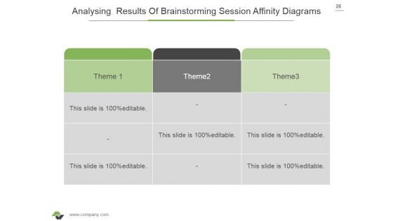 Brainstorming Techniques For New Product Development Ppt PowerPoint Presentation Complete Deck With Slides
