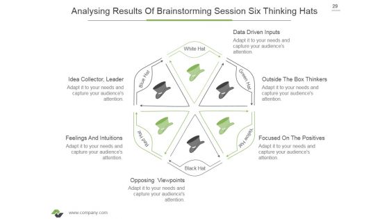 Brainstorming Techniques For New Product Development Ppt PowerPoint Presentation Complete Deck With Slides