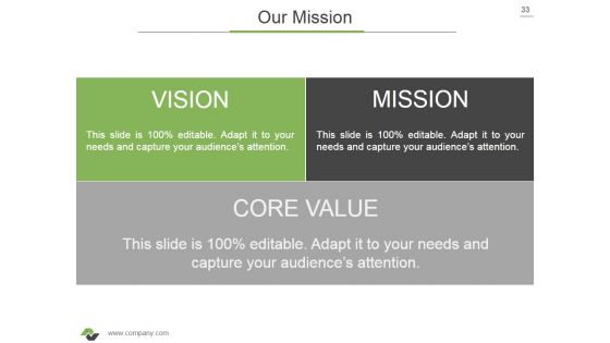 Brainstorming Techniques For New Product Development Ppt PowerPoint Presentation Complete Deck With Slides