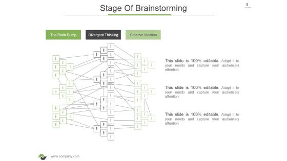 Brainstorming Techniques For New Product Development Ppt PowerPoint Presentation Complete Deck With Slides