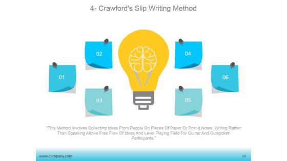 Brainstorming Tricks To Inspire Bright Concepts Ppt PowerPoint Presentation Complete Deck With Slides