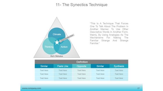 Brainstorming Tricks To Inspire Bright Concepts Ppt PowerPoint Presentation Complete Deck With Slides