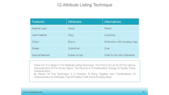Brainstorming Tricks To Inspire Bright Concepts Ppt PowerPoint Presentation Complete Deck With Slides