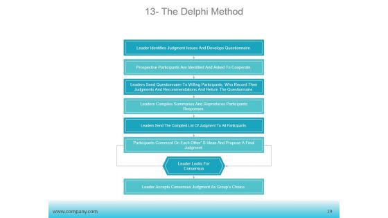 Brainstorming Tricks To Inspire Bright Concepts Ppt PowerPoint Presentation Complete Deck With Slides