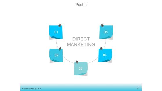 Brainstorming Tricks To Inspire Bright Concepts Ppt PowerPoint Presentation Complete Deck With Slides