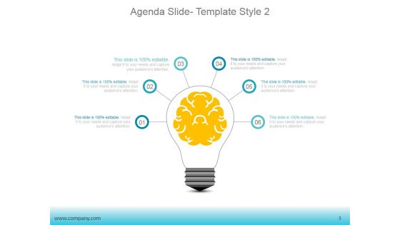Brainstorming Tricks To Inspire Bright Concepts Ppt PowerPoint Presentation Complete Deck With Slides
