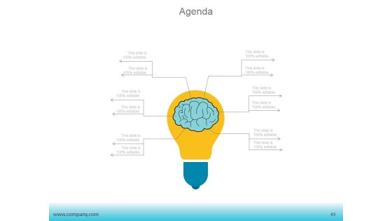 Brainstorming Tricks To Inspire Bright Concepts Ppt PowerPoint Presentation Complete Deck With Slides
