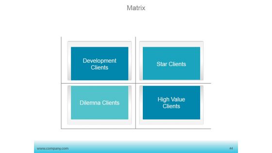 Brainstorming Tricks To Inspire Bright Concepts Ppt PowerPoint Presentation Complete Deck With Slides