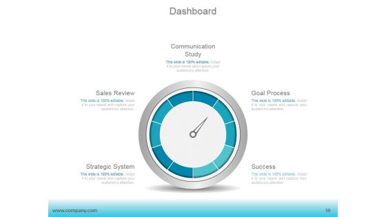 Brainstorming Tricks To Inspire Bright Concepts Ppt PowerPoint Presentation Complete Deck With Slides