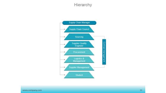 Brainstorming Tricks To Inspire Bright Concepts Ppt PowerPoint Presentation Complete Deck With Slides