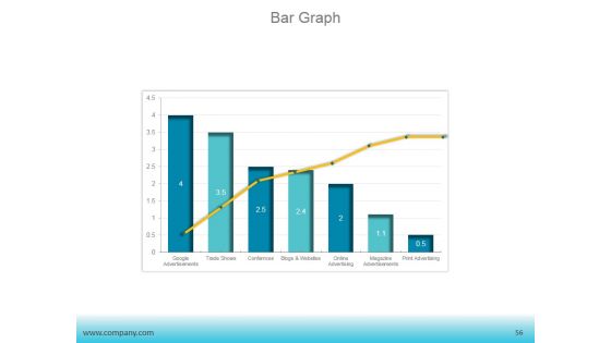 Brainstorming Tricks To Inspire Bright Concepts Ppt PowerPoint Presentation Complete Deck With Slides