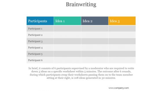 Brainwriting Ppt PowerPoint Presentation Background Image Brainwriting Ppt PowerPoint Presentation Background Image