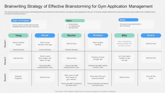 Brainwriting Strategy Of Effective Brainstorming For Gym Application Management Graphics PDF