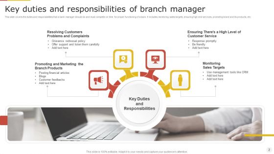 Branch Manager Ppt PowerPoint Presentation Complete Deck With Slides