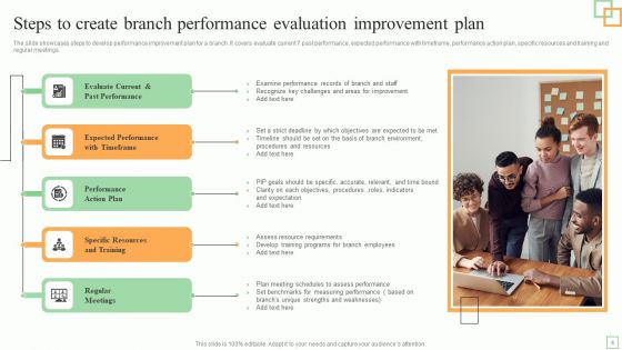 Branch Performance Evaluation Ppt PowerPoint Presentation Complete Deck With Slides