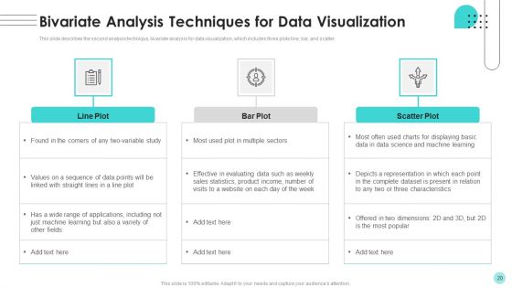 Branches For Visualization Research And Development Ppt PowerPoint Presentation Complete Deck With Slides