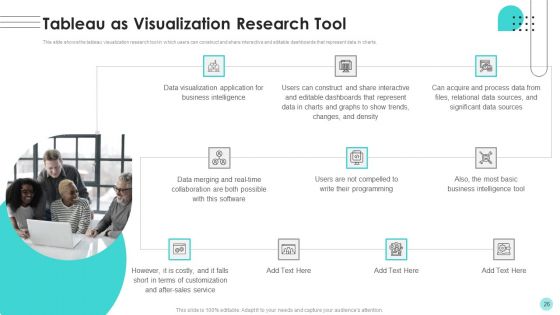 Branches For Visualization Research And Development Ppt PowerPoint Presentation Complete Deck With Slides