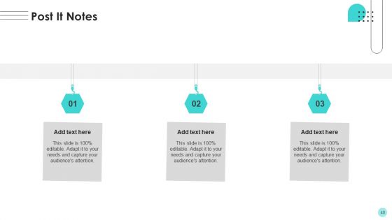 Branches For Visualization Research And Development Ppt PowerPoint Presentation Complete Deck With Slides