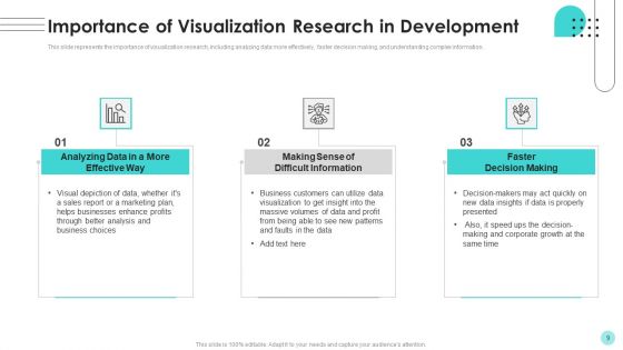 Branches For Visualization Research And Development Ppt PowerPoint Presentation Complete Deck With Slides