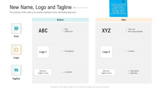 Brand Advancement Ppt PowerPoint Presentation Complete Deck With Slides
