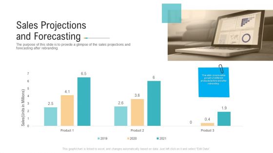Brand Advancement Ppt PowerPoint Presentation Complete Deck With Slides