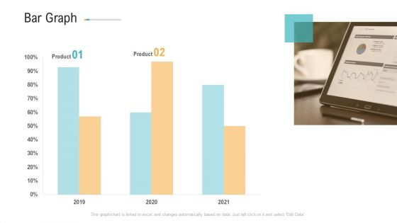 Brand Advancement Ppt PowerPoint Presentation Complete Deck With Slides