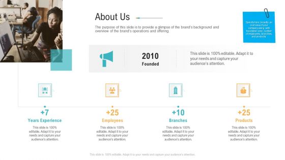 Brand Advancement Ppt PowerPoint Presentation Complete Deck With Slides