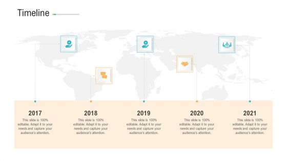 Brand Advancement Timeline Ppt PowerPoint Presentation Visual Aids Infographic Template PDF
