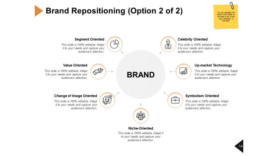 Brand Advertising Ppt PowerPoint Presentation Complete Deck With Slides