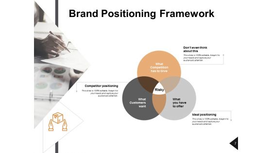 Brand Advertising Ppt PowerPoint Presentation Complete Deck With Slides