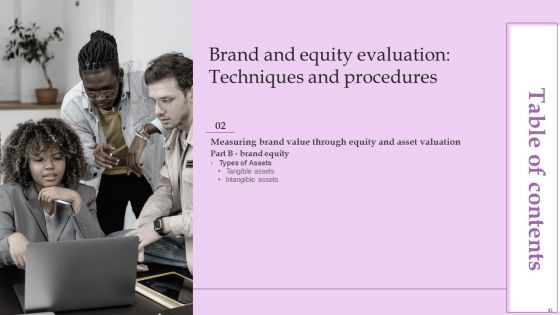 Brand And Equity Evaluation Techniques And Procedures Ppt PowerPoint Presentation Complete Deck With Slides
