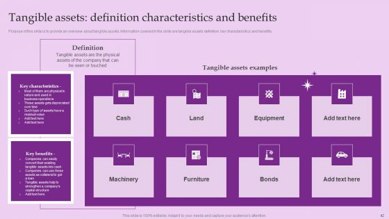 Brand And Equity Evaluation Techniques And Procedures Ppt PowerPoint Presentation Complete Deck With Slides