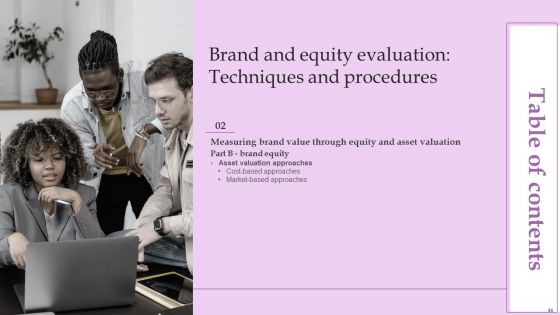Brand And Equity Evaluation Techniques And Procedures Ppt PowerPoint Presentation Complete Deck With Slides