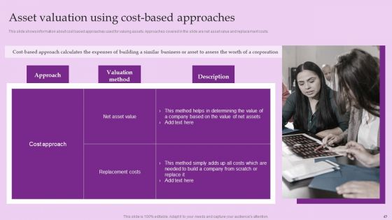 Brand And Equity Evaluation Techniques And Procedures Ppt PowerPoint Presentation Complete Deck With Slides