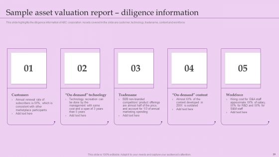 Brand And Equity Evaluation Techniques And Procedures Ppt PowerPoint Presentation Complete Deck With Slides