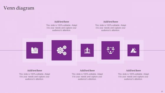 Brand And Equity Evaluation Techniques And Procedures Ppt PowerPoint Presentation Complete Deck With Slides