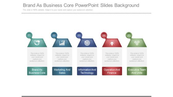 Brand As Business Core Powerpoint Slides Background