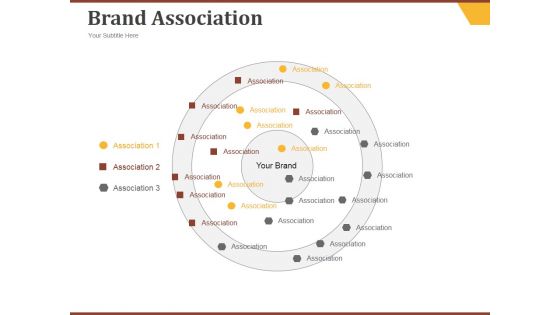 Brand Association Ppt PowerPoint Presentation Example