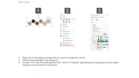 Brand Associations Trending Topics Powerpoint Slide Images