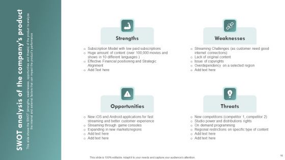 Brand Awareness Plan To Improve Lead Conversion Ppt PowerPoint Presentation Complete Deck With Slides
