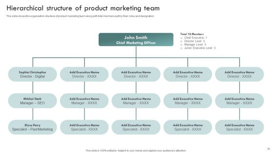 Brand Awareness Plan To Improve Lead Conversion Ppt PowerPoint Presentation Complete Deck With Slides